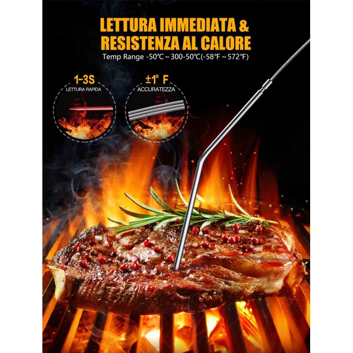 CIRYCASE Termometro Cucina, Termometro Barbecue a Lettura Rapida & Precisa  con Sonda Addizionale a Filo da 102cm, Display LCD con Controluce Termometro  Forno con Magnete per Forno, BBQ, Carne, ecc : 